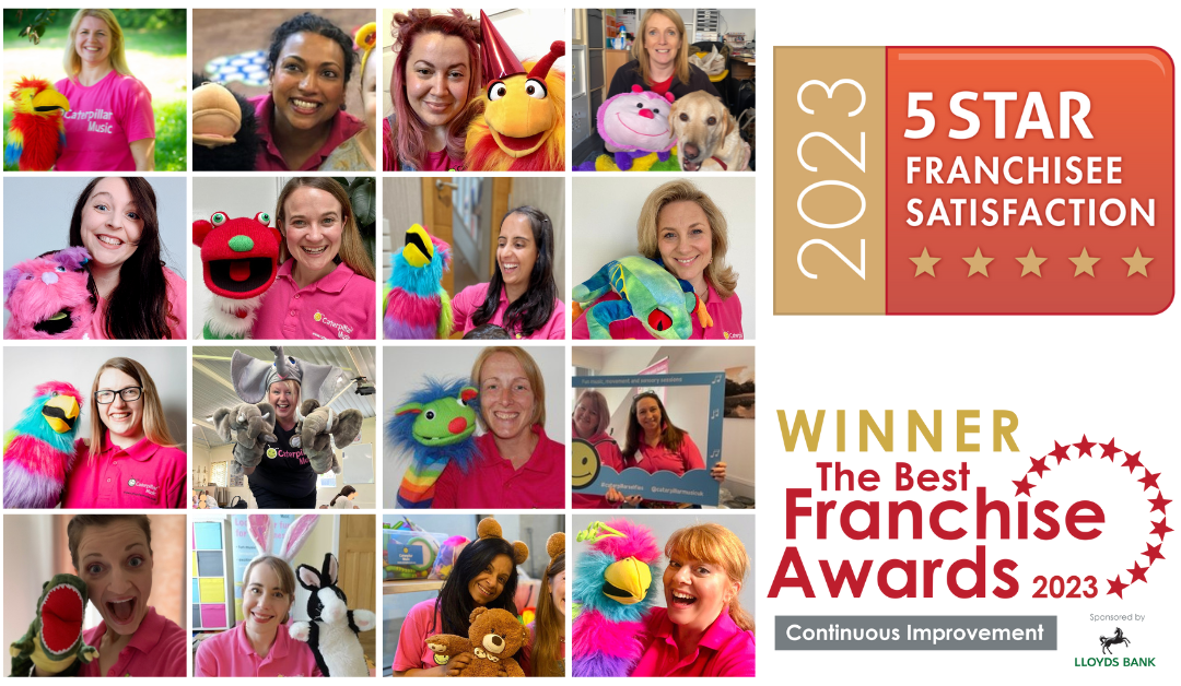 The survey said…..our franchisees are happy!